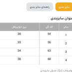 پیراهن گل گلی ریلی تابستونی